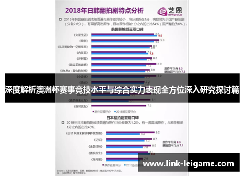 深度解析澳洲杯赛事竞技水平与综合实力表现全方位深入研究探讨篇