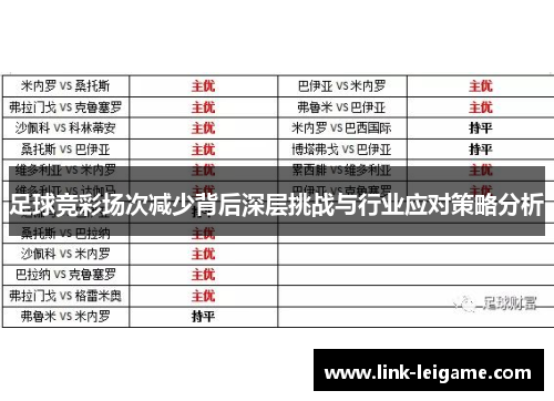 足球竞彩场次减少背后深层挑战与行业应对策略分析 足球竞彩场次减少背后深层挑战与行业应对策略分析