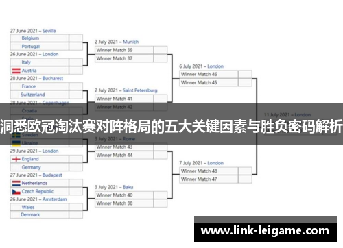 洞悉欧冠淘汰赛对阵格局的五大关键因素与胜负密码解析 洞悉欧冠淘汰赛对阵格局的五大关键因素与胜负密码解析