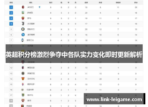 英超积分榜激烈争夺中各队实力变化即时更新解析 英超积分榜激烈争夺中各队实力变化即时更新解析