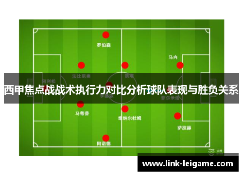 西甲焦点战战术执行力对比分析球队表现与胜负关系 西甲焦点战战术执行力对比分析球队表现与胜负关系