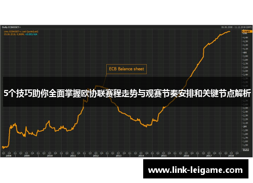 5个技巧助你全面掌握欧协联赛程走势与观赛节奏安排和关键节点解析 5个技巧助你全面掌握欧协联赛程走势与观赛节奏安排和关键节点解析